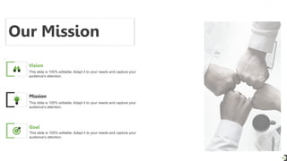 23
This slide is 100% editable. Adapt it to your needs and capture your
audience's attention.
Mission
This slide is 100% editable. Adapt it to your needs and capture your
audience's attention.
Vision
This slide is 100% editable. Adapt it to your needs and capture your
audience's attention.
Goal
Our Mission
 