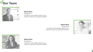 Name Here
Designation
This slide is 100% editable. Adapt it to your
needs and capture your audience's attention.
Name Here
Designation
This slide is 100% editable. Adapt it to your
needs and capture your audience's attention.
Name Here
Designation
This slide is 100% editable. Adapt it to your
needs and capture your audience's attention.
Our Team
25
 