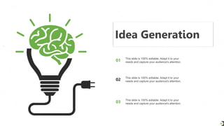 28
Idea Generation
This slide is 100% editable. Adapt it to your
needs and capture your audience's attention.
01
This slide is 100% editable. Adapt it to your
needs and capture your audience's attention.
02
This slide is 100% editable. Adapt it to your
needs and capture your audience's attention.
03
 