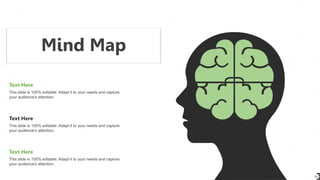 36
Mind Map
This slide is 100% editable. Adapt it to your needs and capture
your audience's attention.
Text Here
This slide is 100% editable. Adapt it to your needs and capture
your audience's attention.
Text Here
This slide is 100% editable. Adapt it to your needs and capture
your audience's attention.
Text Here
 