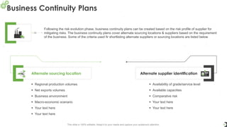 Business Continuity Plans
12
Following the risk evolution phase, business continuity plans can be created based on the risk profile of supplier for
mitigating risks. The business continuity plans cover alternate sourcing locations & suppliers based on the requirement
of the business. Some of the criteria used fir shortlisting alternate suppliers or sourcing locations are listed below
Alternate sourcing location
▪ Regional production volumes
▪ Net exports volumes
▪ Business environment
▪ Macro-economic scenario
▪ Your text here
▪ Your text here
▪ Availability of grade/service level
▪ Available capacities
▪ Comparative risk
▪ Your text here
▪ Your text here
Alternate supplier identification
This slide is 100% editable. Adapt it to your needs and capture your audience's attention.
 