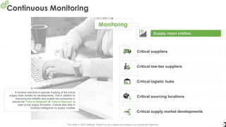 Continuous Monitoring
13
It involves real-time or periodic tracking of the critical
supply chain entities for developments. This in addition to
improving the visibility also enable the companies to
reduce the ‘Time to Respond’ & ‘Time to Recover’ in
case of any supply disruption. It would also help in
building intelligence on supply markets
Critical supply market developments
Supply chain entities
Critical suppliers
Critical low-tier suppliers
Critical logistic hubs
Critical sourcing locations
Monitoring
This slide is 100% editable. Adapt it to your needs and capture your audience's attention.
 