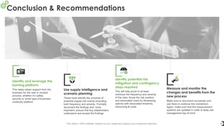 Identify and leverage the
burning platform
This helps obtain support from the
business for the new or revised
process, whether it’s safety,
security or some type of business-
continuity platform
Measure and monitor the
changes and benefits from the
new process
Make sure to document successes and
use them to continue the momentum.
Again, make sure that the measurement
systems are updated in order to keep risk
management top-of mind
Use supply intelligence and
scenario planning
These tools identify the universe of
potential supply-risk events (including
both frequency and severity. Formally
document the findings and, more
important, ensure that key stakeholders
understand and accept the findings
Identify potential risk
mitigation and contingency
steps required
This will help avoid or at least
minimize the frequency and severity
of the risks. Know the risk position
and associated costs by developing
options with associated timelines,
resourcing & costs
Conclusion & Recommendations
16
This slide is 100% editable. Adapt it to your needs and capture your audience's attention.
 
