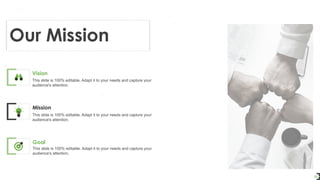 23
This slide is 100% editable. Adapt it to your needs and capture your
audience's attention.
Mission
This slide is 100% editable. Adapt it to your needs and capture your
audience's attention.
Vision
This slide is 100% editable. Adapt it to your needs and capture your
audience's attention.
Goal
Our Mission
 