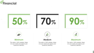 Financial
27
This slide is 100% editable. Adapt
it to your needs and capture your
audience's attention.
Maximum
This slide is 100% editable. Adapt
it to your needs and capture your
audience's attention.
Minimum
This slide is 100% editable. Adapt
it to your needs and capture your
audience's attention.
Medium
50% 70% 90%
 
