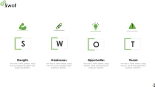Swot
32
Strengths
This slide is 100% editable. Adapt
it to your needs and capture your
audience's attention.
S
Weaknesses
This slide is 100% editable. Adapt
it to your needs and capture your
audience's attention.
W
Opportunities
This slide is 100% editable. Adapt
it to your needs and capture your
audience's attention.
O
Threats
This slide is 100% editable. Adapt
it to your needs and capture your
audience's attention.
T
 