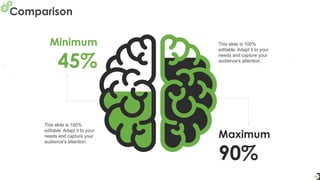 Comparison
35
Maximum
90%
Minimum
45%
This slide is 100%
editable. Adapt it to your
needs and capture your
audience's attention.
This slide is 100%
editable. Adapt it to your
needs and capture your
audience's attention.
 