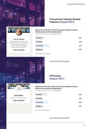 Procurement’s Four Character Traits
3
Procurement Industry General
Populace (August 2021)
CPO Arena
(August 2021)
Link to Poll and Comments
Link to Poll and Comments
 