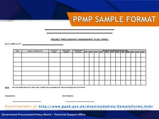 procurement slides.pptx