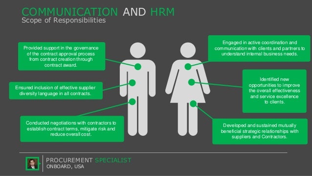 communication human resources management collaborative administration management scope of responsibilities 5