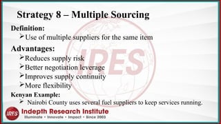 PROCUREMENT STRATEGIES AND BEST PRACTICES.pptx