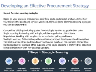 Developing an Effective Procurement Strategy
Step 4: Develop sourcing strategies
Based on your strategic procurement priorities, goals, and market analysis, define how
you’ll source the goods and services you need. Here are some common sourcing strategies
you can look forward to:
Competitive bidding: Soliciting quotes from multiple vendors to get the best price
Single sourcing: Partnering with a single, reliable supplier for critical items
Negotiation: Working with suppliers to secure better pricing and terms
Strategic sourcing: Collaborating with suppliers on product development and innovation
The best sourcing strategy depends on your type of purchase. For example, competitive
bidding is ideal for standard office supplies, while single sourcing is preferred for acquiring
complex machinery with few qualified vendors.
 