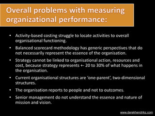 • Activity-based costing struggle to locate activities to overall
organisational functioning.
• Balanced scorecard methodology has generic perspectives that do
not necessarily represent the essence of the organisation.
• Strategy cannot be linked to organisational action, resources and
cost, because strategy represents +- 20 to 30% of what happens in
the organisation.
• Current organisational structures are ‘one-parent’, two-dimensional
structures.
• The organisation reports to people and not to outcomes.
• Senior management do not understand the essence and nature of
mission and vision.
www.derekhendrikz.com
 