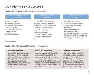 S U R V E Y METH O D O LO GY
Technology Investment Components A ssessed
Factors Used to A ssess Technology Investments
3
Procurement Processes
Upgraded
Technology and
Capabilities
Organizational
Change
■ Spend Analysis
■ Strategic Sourcing
■ Contract Management
■ Procure-to-Pay
■ Supplier Relationship
Management
■ Risk Management
■ Cloud-Based Computing
■ Mobile Process Execution
■ Robotic Process Automation
■ Data Visualization Tools
■ Real Time Analytics
■ Predictive Analytics
■ Virtual Category Room
■ Virtual Supplier Room
■ …
■ Data Scientist Roles
■ Predictive Analytics Team
■ Procurement Centers of
Excellence
■ Sharp Reductions in
Transactional Staff
■ Small Central Core Procurement
■ Category Managers with Strong
Knowledge of Technology
Adoption Timeframe
How quickly do you anticipate
the process will be updated
with new digital technologies,
the capability delivered, or
the organizational change
implemented? (e.g., been using
for two years, planning to
adopt)
Impact on Organization
How much value will the digital
process, digital capability or
organizational change bring to
your organization? (e.g., impact on
improving data visibility, increasing
process automation and delivering
strategic value to procurement and
the business)
Depth of Commitment
How much is Procurement
willing to invest in upgrading
a process with digital,
establishing a new digital
capability or changing the
organization toextract value
out of digital investments? (e.g.,
time, money, headcount)
Source: C E B analy sis.
 