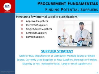 P ROCUREMENT F UNDAMENTALS
F INDING P OTENTIAL S UPPLIERS
Here are a few internal supplier classifications:






Approved Suppliers
Preferred Suppliers
Single Source Suppliers
Certified Suppliers
Barred Suppliers

SUPPLIER STRATEGY
Make or Buy, Manufacturer or Distributor, Multiple Source or Single
Source, Currently Used Suppliers or New Suppliers, Domestic or Foreign,
Diversity or not, national or local, Large or small suppliers etc
COPYRIGHT© TO BUSINESS SERVICES
SUPPORT LIMITED 2011

16

 