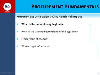 P ROCUREMENT F UNDAMENTALS
Procurement Legislation v Organisational Impact




What is the underlying principles of the legislation



Ethics /code of conduct



COPYRIGHT© TO BUSINESS SERVICES
SUPPORT LIMITED 2011

What is the underpinning legislation

Where to get information

6

 