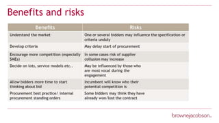 Benefits and risks
 