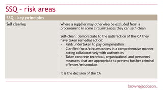 SSQ – risk areas
Note Text:
SSQ – key principles
Self cleaning Where a supplier may otherwise be excluded from a
procurement in some circumstances they can self-clean
Self-clean: demonstrate to the satisfaction of the CA they
have taken remedial action:
- Paid/undertaken to pay compensation
- Clarified facts/circumstances in a comprehensive manner
acting collaboratively with authorities
- Taken concrete technical, organisational and personnel
measures that are appropriate to prevent further criminal
offences/misconduct
It is the decision of the CA
 