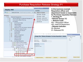Purchase Requisition Release Strategy P1
In this business example
Requisition officer and
department heads is responsible
for Purchase requisition Release
1. Strategy P1
• Release Group: RS
• Release Code:
RQ – Requisition Officer
HD– head Of Department
• Release Indicator:
05- Blocked
01- Released PR
 
