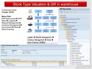 Stock Type Valuation & GR in warehouse
To Overview Stock
T-Code: MMBE
Menu Path:
SAP Easy access SAP
Menu Logistics
Material Management
Inventory Management
Environment Stock
Stock Overview
 