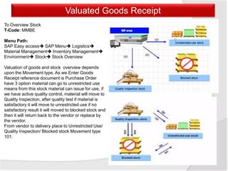 Valuated Goods Receipt
To Overview Stock
T-Code: MMBE
Menu Path:
SAP Easy access SAP Menu Logistics
Material Management Inventory Management
Environment Stock Stock Overview
Valuation of goods and stock overview depends
upon the Movement type. As we Enter Goods
Receipt reference document is Purchase Order
have 3 option material can go to unrestricted use
means from this stock material can issue for use, if
we have active quality control, material will move to
Quality Inspection, after quality test if material is
satisfactory it will move to unrestricted use if no
satisfactory result it will moved to blocked stock and
then it will return back to the vendor or replace by
the vendor.
From vendor to delivery place to Unrestricted Use/
Quality Inspection/ Blocked stock Movement type
101.
 