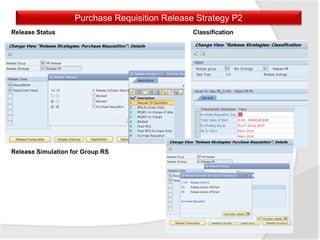 Purchase Requisition Release Strategy P2
Release Status Classification
Release Simulation for Group RS
 
