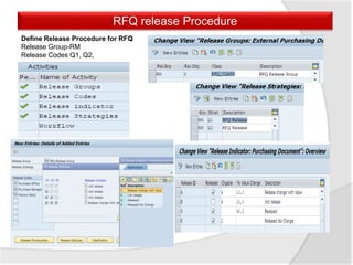 RFQ release Procedure
Define Release Procedure for RFQ
Release Group-RM
Release Codes Q1, Q2,
 