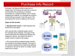 Purchase Info Record
Purchase Info Record (PIR) is also kind of
master data. Purchasing info records is a source
of information for purchasing. It contains
information on a specific material and a vendor
supplying the material. For example the vendor’s
current pricing is stored in the info record. The
purchasing info record is called as info record.
Types of info records:
1. Standard info record: in SAP standard info
record are of two types:
•Info records with a material master record
For example stock materials. This type of info
record represents the relationship between the
material or service and vendor for which a
master record is exists in the system.
• Info records without material master records
for example consumable materials. This type of
info records represents the relationship between
a material or service for which no master record
exists and a vendor.
 