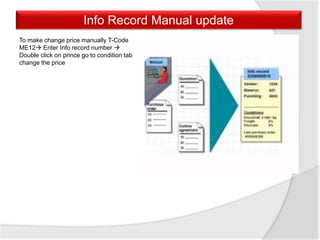 Info Record Manual update
To make change price manually T-Code
ME12 Enter Info record number 
Double click on prince go to condition tab
change the price
 