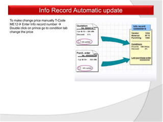 Info Record Automatic update
To make change price manually T-Code
ME12 Enter Info record number 
Double click on prince go to condition tab
change the price
 