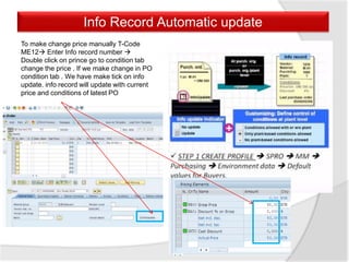 Info Record Automatic update
To make change price manually T-Code
ME12 Enter Info record number 
Double click on prince go to condition tab
change the price . If we make change in PO
condition tab . We have make tick on info
update. info record will update with current
price and conditions of latest PO
 