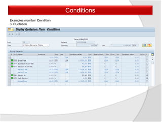 Conditions
Examples maintain Condition
3. Quotation
 