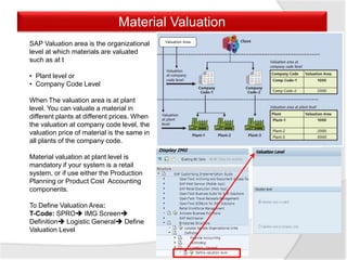 Material Valuation
SAP Valuation area is the organizational
level at which materials are valuated
such as at t
• Plant level or
• Company Code Level
When The valuation area is at plant
level. You can valuate a material in
different plants at different prices. When
the valuation at company code level, the
valuation price of material is the same in
all plants of the company code.
Material valuation at plant level is
mandatory if your system is a retail
system, or if use either the Production
Planning or Product Cost Accounting
components.
To Define Valuation Area:
T-Code: SPRO IMG Screen
Definition Logistic General Define
Valuation Level
 