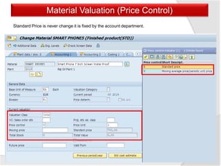 Material Valuation (Price Control)
Standard Price is never change it is fixed by the account department.
 