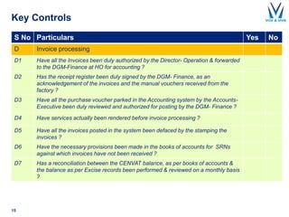 Procure to Pay Process | PDF