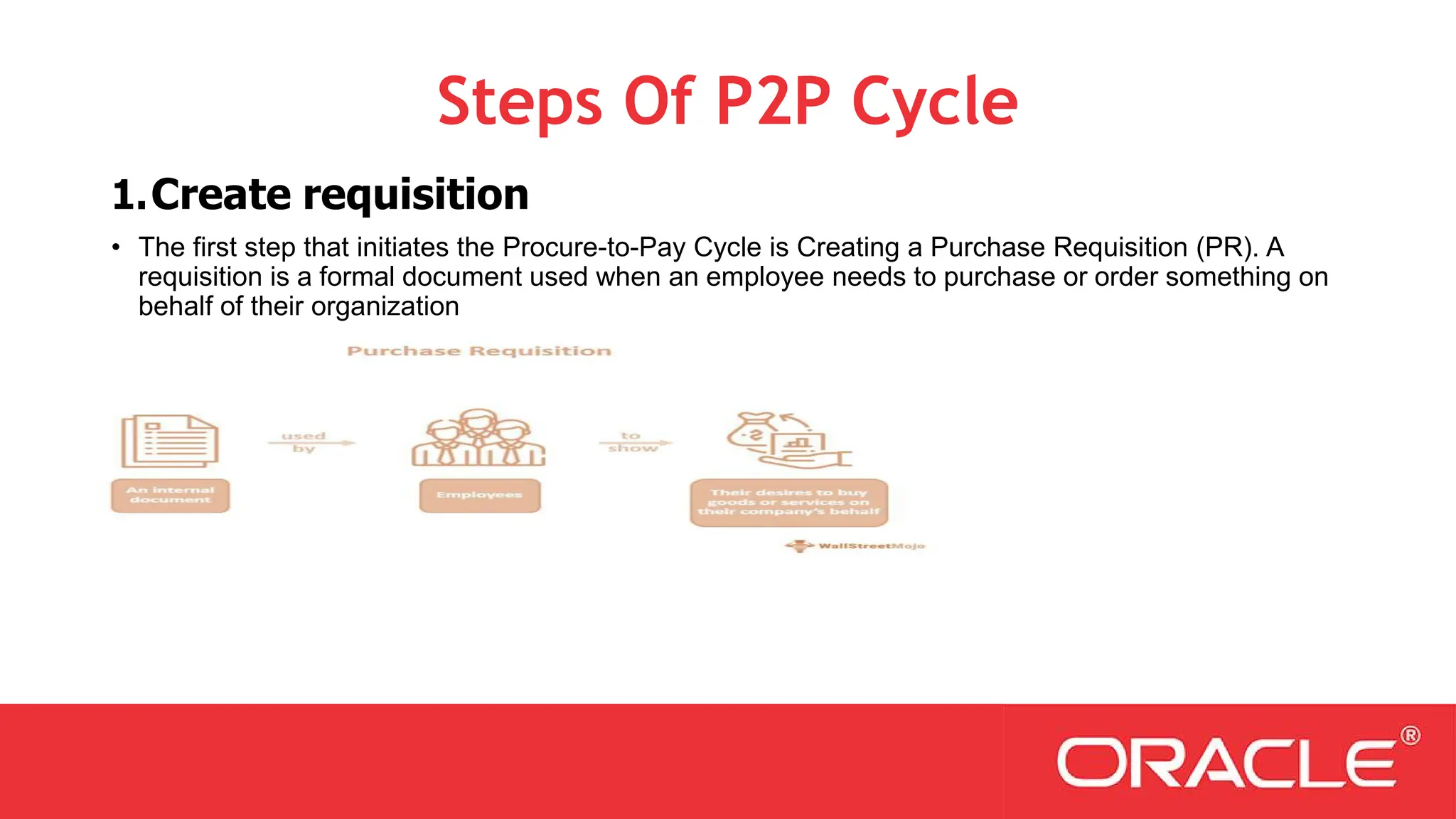 Steps Of P2P Cycle
1.Create requisition
• The first step that initiates the Procure-to-Pay Cycle is Creating a Purchase Requisition (PR). A
requisition is a formal document used when an employee needs to purchase or order something on
behalf of their organization
 