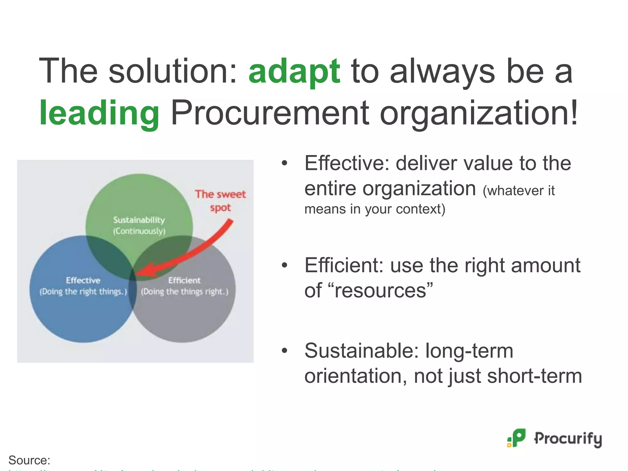Source:
The solution: adapt to always be a
leading Procurement organization!
• Effective: deliver value to the
entire organization (whatever it
means in your context)
• Efficient: use the right amount
of “resources”
• Sustainable: long-term
orientation, not just short-term
 