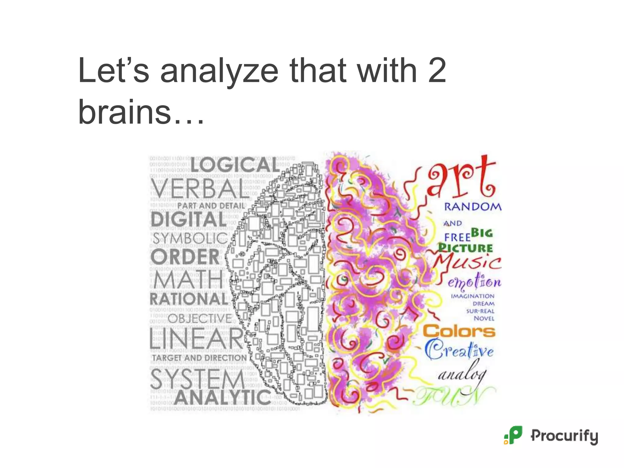 Let’s analyze that with 2
brains…
 