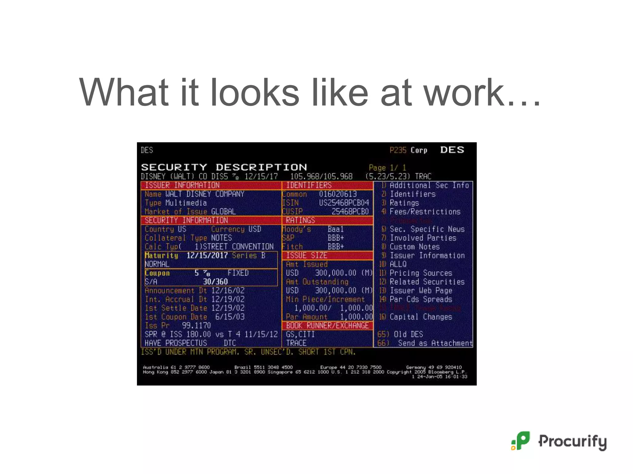 What it looks like at work…
 