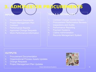 3. ADMINISTER PROCUREMENTS
INPUTS                                           TOOLS & TECHNIQUES

1.   Procurement Documents                       1.     Contract Change Control System
2.   Project Management Plan                     2.     Procurement Performance Reviews
3.   Contract                                    3.     Inspections and Audits
4.   Performance Reports                         4.     Performance Reporting
5.   Approved Change Requests                    5.     Payment Systems
6.   Work Performance Information                6.     Claims Administration
                                                 7.     Records Management System




OUTPUTS
1.   Procurement Documentation
2.   Organizational Process Assets Updates
3.   Change Requests
4.   Project Management Plan Updates
                                    Emak International Academy                            30
 