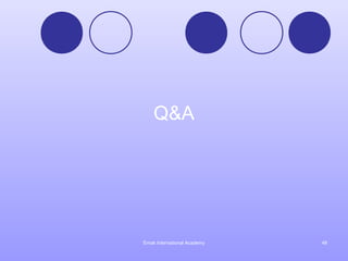 Q&A




Emak International Academy   48
 