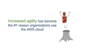 Increased agility has become
the #1 reason organizations use
the AWS cloud
 