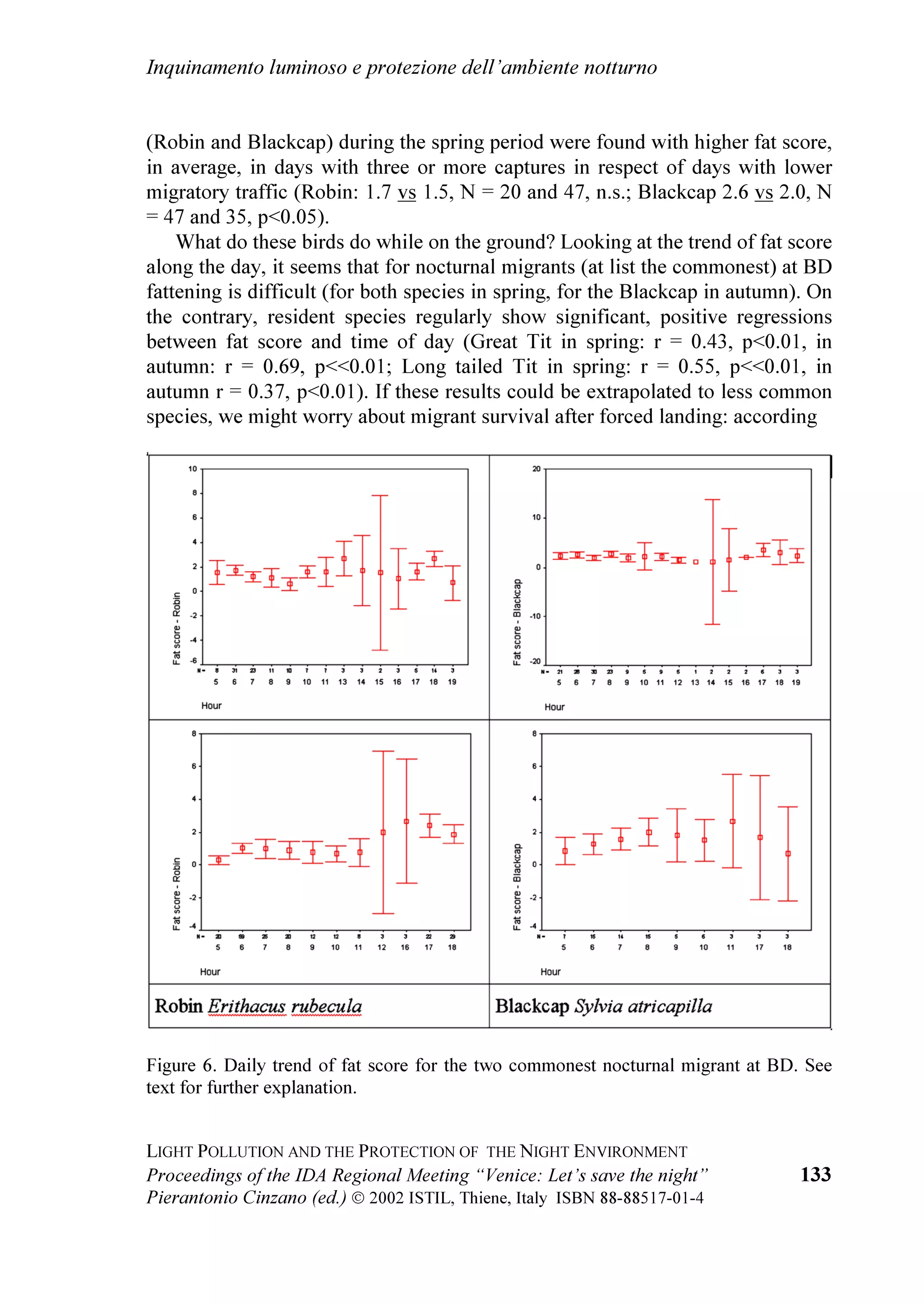 /LJKW SROOXWLRQ DQG WKH SURWHFWLRQ RI WKH QLJKW HQYLURQPHQW


3ROOXWLRQ DQG (QHUJHWLF 6DYLQJ )LUVW 6WHSV             SULPDU LPSRUWDQFH DQG 'U $QGUHD 3HOOL]]DUL
7RZDUGV D OHDQ 6N´ 1RYH  