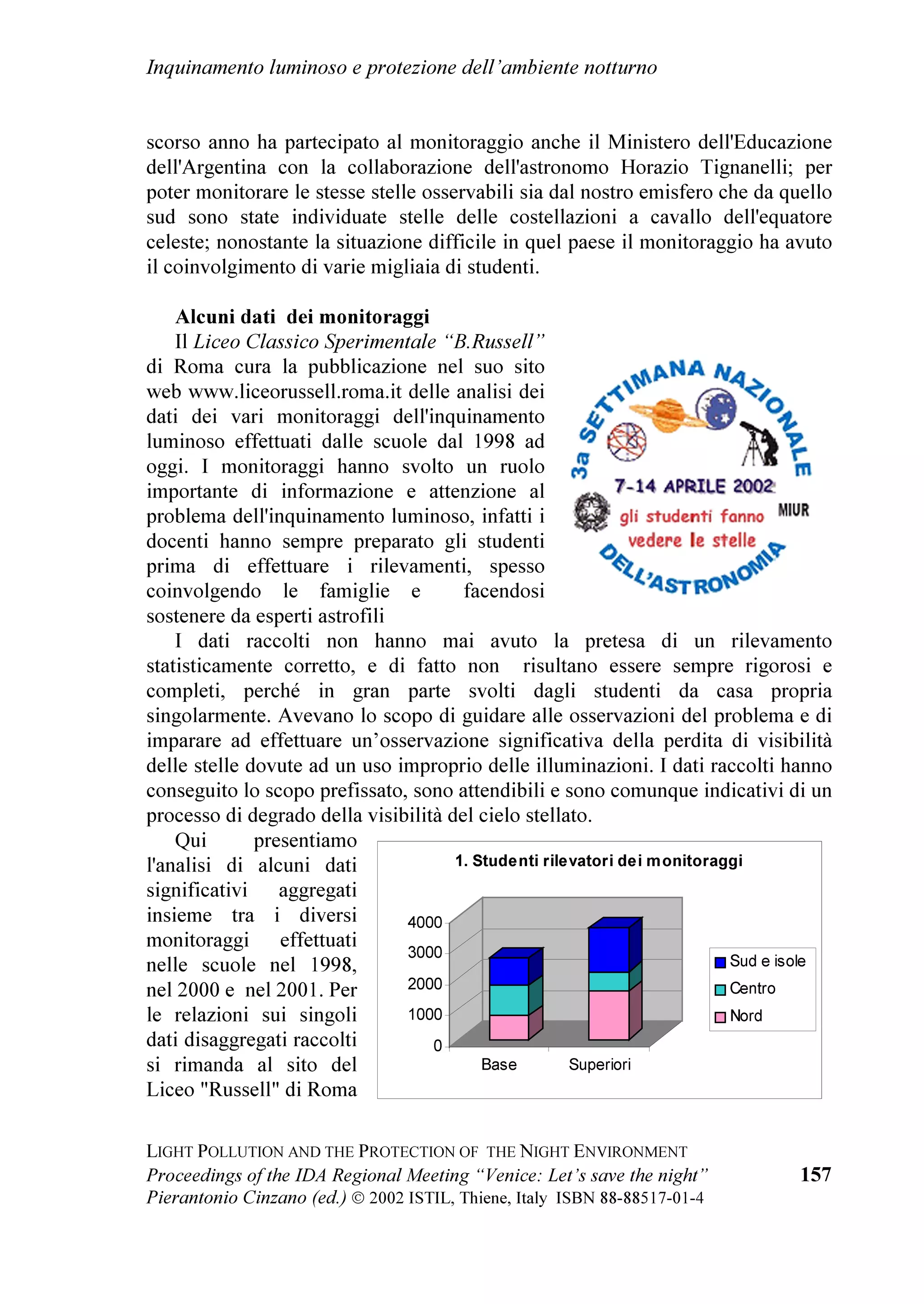 D /RV $QJHOHV LO  IHEEUDLR 
,PSDFWV RQ $VWURQRP 3DULJL   