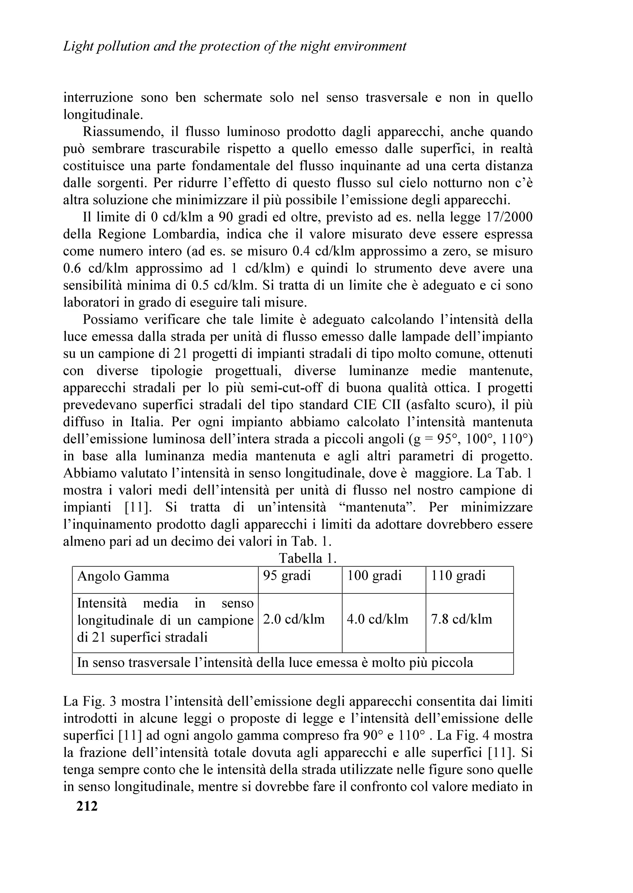 ¸  ,67,/ 7KLHQH ,WDO ,6%1 
 