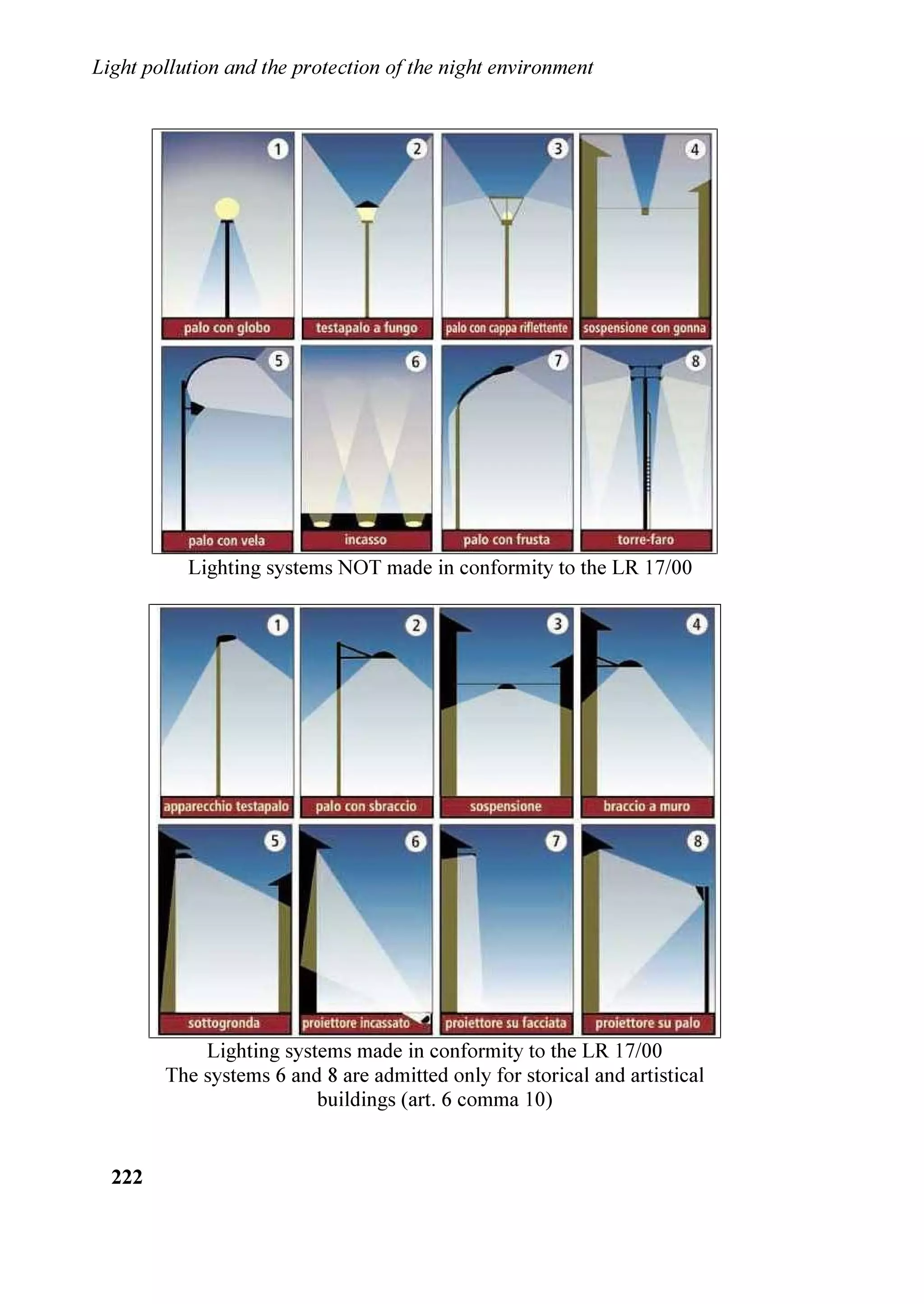 VDWHOOLWH VYROWD SUHVVR LO 'LSDUWLPHQWR GL
FROODERUD]LRQH FRQ JOL LOOXPLQRWHFQLFL , SULQFLSDOL     $VWURQRPLD GHOO
8QLYHUVLWj          GL 3DGRYD H
PRPHQWL VRQR VWDWL  /HJJH VXOOD SURWH]LRQH          FRRUGLQDWRUH GHO SURJHWWR GHOO
,QWHUQDWLRQDO 'DUN
GHOO
DPELHQWH DGRWWDWD GDOO¶$VVHPEOHD QD]LRQDOH          6N $VVRFLDWLRQ SHU LO PRQLWRUDJJLR GHOOD
GRYH O
,QTXLQDPHQWR /XPLQRVR HUD ULFRQRVFLXWR            EULOODQ]D GHO FLHOR H GHOO
HVWLQ]LRQH VWHOODUH FRQ L
FRPH XQ WLSR GL LQTXLQDPHQWR HG HUD SUHYLVWR FKH         ' KD LQYLWDWR WXWWL DO SURVVLPR LQFRQWUR
IRVVH DGRWWDWR XQ UHJRODPHQWR  SULPR                HXURSHR '$5.6.  FKH DYUj OXRJR LO  H 
UDSSRUWR VXOOR VWDWR GHOO
LQTXLQDPHQWR OXPLQRVR LQ       6HWWHPEUH
6ORYHQLD  LQL]LDWLYD IRUPDOH DO SDUODPHQWR
QD]LRQDOH ILUPDWD GD  GHSXWDWL GLUHWWD DO JRYHUQR
SHU     DGRWWDUH SURYYHGLPHQWL SHU ULGXUUH
O
LQTXLQDPHQWR OXPLQRVR  SULPD ER]]D GHOOD
OHJJH SUHSDUDWD GDO PLQLVWHUR GHOO
DPELHQWH 
DXGL]LRQH          SXEEOLFD       VXO       SUREOHPD
GHOO
LQTXLQDPHQWR          OXPLQRVR       RUJDQL]]DWD
GDOO
$VVHPEOHD QD]LRQDOH   DOFXQH
QXRYH LQVWDOOD]LRQL WRWDOPHQWH VFKHUPDWH VRQR
VWDWH LQVWDOODWH LQ YDUL OXRJKL  0DU]R SULPD
GLVFXVVLRQH GHOOD ER]]D ,O UHODWRUH KD SUHVHQWDWR
DQFKH L ULVXOWDWL GHOOH PLVXUH GL TXDOLWj GHO FLHOR LQ
DOFXQL VLWL WUD FXL LO UQL 9UK 2EVHUYDWRU
,O 3URI .ROODWK =ROWDQ GHSXW GLUHFWRU GHO
.RQNRO 2EVHUYDWRU GL %XGDSHVW GHOO
$FFDGHPLD
GHOOH 6FLHQ]H XQJKHUHVH KD SUHVHQWDWR OD
VLWXD]LRQH GHO FLHOR QRWWXUQR LQ 8QJKHULD HG KD
                                                          D /XFHUQD LQ 6YL]]HUD JUD]LH D 3KLOOLSS
HVSRVWR L SURJHWWL L SURJUDPPL H OH DWWLYLWj VYROWH
                                                         +HFN LQIDWLFDELOH GLUHWWRUH GHOOD 'DUNVN
                                                         6ZLW]HUODQG 3HU XOWHULRUL GHWWDJOL VL YHGD LO VLWR
                                                         LQWHUQHW ZZZGDUNVNFKGV
                                                         /D ULVSRVWD GHOOD VWDPSD q VWDWD EXRQD FRQ XQ
                                                         FRPXQLFDWR VWDPSD GLIIXVR GDOO
$16$ HG XQD
                                                         SULPD SDJLQD QHL GXH SULQFLSDOL TXRWLGLDQL /D
                                                         1XRYD 9HQH]LD GHO *UXSSR (VSUHVVR5HSXEEOLFD
                                                         HG ,O *D]]HWWLQR HGL]LRQH QD]LRQDOH $OWUL JLRUQDOL
                                                         YHQHWL FRPH LO *LRUQDOH GL 9LFHQ]D KDQQR
                                                         ULSRUWDWR OD QRWL]LD GHO FRQYHJQR $QFKH 5$,  H
                                                         $QWHQQD  9HQHWR KDQQR PHVVR LQ RQGD GHOOH
                                                         LQWHUYLVWH DJOL RUJDQL]]DWRUL GXUDQWH LO ORUR
                                                         WHOHJLRUQDOH



SHU SURWHJJHUH LO FLHOR QRWWXUQR LQ WDOH 3DHVH /D           6HUYL]LR   IRWRJUDILFR    GL %HSSH 3HOWUDQ
VHQVLELOL]]D]LRQH GHOO
DPELHQWH LOOXPLQRWHFQLFR D
TXHVWR SUREOHPD H OD VXD GLYXOJD]LRQH DO SXEEOLFR

   
 