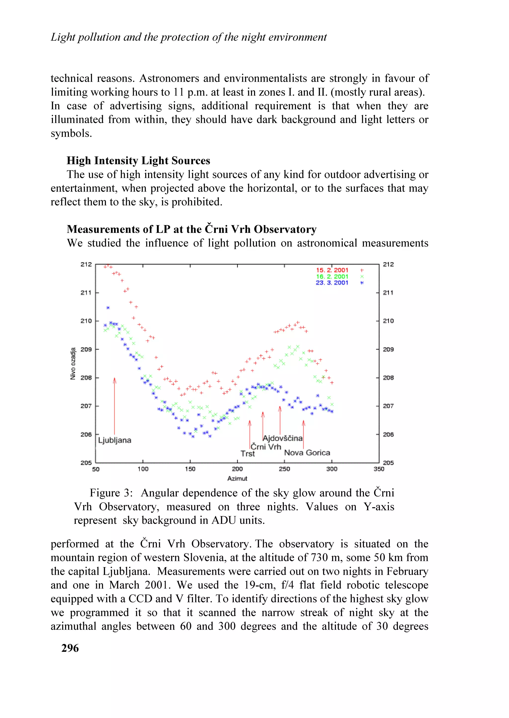 FXUH D SODQ RI GLGDFWLFV RI OLJKW SROOXWLRQ LQ WKH VFKRROV ZKLFK
UHDFKHG WKH WKLUG HDU RI DFWLYLW 7KH FLUFXODU OHWWHUV E 3UHIHFWV DQG WKH ORFDO
RUGLQDQFHV DUH DOUHDG D ODUJH QXPEHU 1DWLRQDO DQG UHJLRQDO HQYLURPHQWDO
DJHQFLHV DGRSWHG WKH ]HQLWK QLJKW VN EULJKWQHVV DV DQ LQGH[ RI HQYLURQPHQWDO
LPSDFW RI WKH HQHUJ VHFWRU )LQDOO WKH QDWLRQDO ³'D DJDLQVW /LJKW 3ROOXWLRQ´
FDUULHG RXW WUDGLWLRQDOO HYHU 2FWREHU UHDFKHG LQ  LWV WHQWK HGLWLRQ

    0RQLWRULQJ WKH VLWXDWLRQ RI WKH QLJKW VN
    7KH JURZLQJ LQWHUHVW IRU OLJKW SROOXWLRQ DQG LWV HIIHFWV RQ WKH QLJKW VN
UHTXLUHV D SHULRGLF PRQLWRULQJ RI WKH VLWXDWLRQ DW JOREDO VFDOH $ FDPSDLJQ RI
(DUWKEDVHG PHDVXUHPHQWV RI QLJKW VN EULJKWQHVV FDQQRW EH JOREDOO H[WHQGHG
VR WRGD VDWHOOLWH GDWD FRQVWLWXWHV WKH RQO DYDLODEOH VRXUFH RI JOREDO VFDOH
LQIRUPDWLRQ RQ OLJKW SROOXWLRQ DQG RQ WKH VLWXDWLRQ RI WKH QLJKW VN DQG VWHOODU
YLVLELOLW
    2XU JURXS RI VWXG LQ]DQR )DOFKL (OYLGJH 