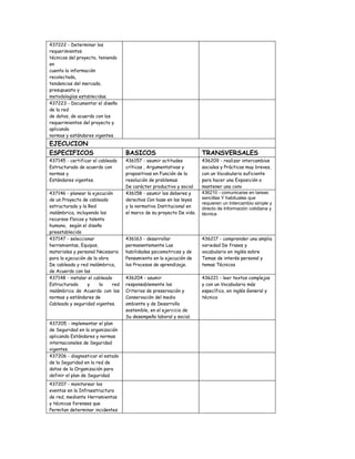 437222 - Determinar los
requerimientos
técnicos del proyecto, teniendo
en
cuenta la información
recolectada,
tendencias del mercado,
presupuesto y
metodologías establecidas.
437223 - Documentar el diseño
de la red
de datos, de acuerdo con los
requerimientos del proyecto y
aplicando
normas y estándares vigentes.
EJECUCION
ESPECIFICOS BASICOS TRANSVERSALES
437145 - certificar el cableado
Estructurado de acuerdo con
normas y
Estándares vigentes.
436157 - asumir actitudes
críticas , Argumentativas y
propositivas en Función de la
resolución de problemas
De carácter productivo y social
436209 - realizar intercambios
sociales y Prácticos muy breves,
con un Vocabulario suficiente
para hacer una Exposición o
mantener una conv
437146 - planear la ejecución
de un Proyecto de cableado
estructurado y la Red
inalámbrica, incluyendo los
recursos físicos y talento
humano, según el diseño
preestablecido
436158 - asumir los deberes y
derechos Con base en las leyes
y la normativa Institucional en
el marco de su proyecto De vida.
436210 - comunicarse en tareas
sencillas Y habituales que
requieren un Intercambio simple y
directo de Información cotidiana y
técnica
437147 - seleccionar
herramientas, Equipos,
materiales y personal Necesario
para la ejecución de la obra
De cableado y red inalámbrica,
de Acuerdo con las
436163 - desarrollar
permanentemente Las
habilidades psicomotrices y de
Pensamiento en la ejecución de
los Procesos de aprendizaje.
436217 - comprender una amplia
variedad De frases y
vocabulario en inglés sobre
Temas de interés personal y
temas Técnicos
437148 - instalar el cableado
Estructurado y la red
inalámbrica de Acuerdo con las
normas y estándares de
Cableado y seguridad vigentes.
436204 - asumir
responsablemente los
Criterios de preservación y
Conservación del medio
ambiente y de Desarrollo
sostenible, en el ejercicio de
Su desempeño laboral y social.
436221 - leer textos complejos
y con un Vocabulario más
específico, en inglés General y
técnico
437205 - implementar el plan
de Seguridad en la organización
aplicando Estándares y normas
internacionales de Seguridad
vigentes.
437206 - diagnosticar el estado
de la Seguridad en la red de
datos de la Organización para
definir el plan de Seguridad.
437207 - monitorear los
eventos en la Infraestructura
de red, mediante Herramientas
y técnicas forenses que
Permitan determinar incidentes
 