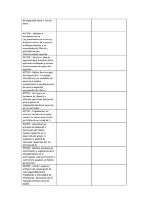 de Seguridad sobre la red de
datos.
437208 - elaborar la
documentación de
Los procedimientos técnicos y
Administrativos, de acuerdo a
los Requerimientos y las
necesidades del Cliente y
aplicando normas
Internacionales vigentes.
437209 - Definir el plan de
seguridad para la red de datos
aplicando estándares y normas
internacionales de seguridad
vigentes
437210 - Definir la estrategia
del negocio de ti (tecnología
informática) y el portafolio de
servicios a prestar,
estableciendo acuerdos de nivel
de servicio según las
necesidades del cliente.
437211 - Configurar el
hardware de cómputo y
sistemas operativos necesarios
para la posterior
implementación de los servicios
de red definidos.
437212 - Implementar los
servicios red necesarios para
cumplir los requerimientos del
portafolio de servicios de ti.
437213 - identificar los
procesos de selección y
motivación del talento
humano requerido en el
desarrollo del proyecto,
mediante el análisis de
funciones requeridas por los
servicios de ti
437214 - Realizar procesos de
contratación y negociación de la
infraestructura de ti,
participando como contratante o
contratista, según el portafolio
de servicios.
437215 - instalar equipos y
software de comunicación de
voip requeridos para la
transmisión e intercambio de
información, de acuerdo con la
topología establecida en el
diseño.
 