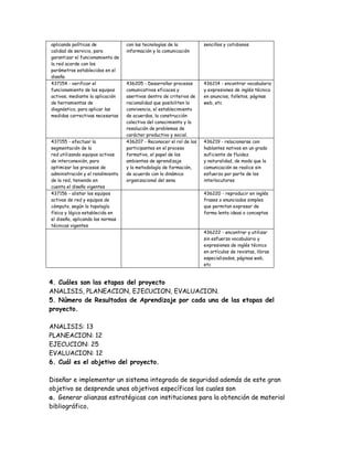 aplicando políticas de
calidad de servicio, para
garantizar el funcionamiento de
la red acorde con los
parámetros establecidos en el
diseño
con las tecnologías de la
información y la comunicación
sencillos y cotidianos
437154 - verificar el
funcionamiento de los equipos
activos, mediante la aplicación
de herramientas de
diagnóstico, para aplicar las
medidas correctivas necesarias
436205 - Desarrollar procesos
comunicativos eficaces y
asertivos dentro de criterios de
racionalidad que posibiliten la
convivencia, el establecimiento
de acuerdos, la construcción
colectiva del conocimiento y la
resolución de problemas de
carácter productivo y social.
436214 - encontrar vocabulario
y expresiones de inglés técnico
en anuncios, folletos, páginas
web, etc
437155 - efectuar la
segmentación de la
red utilizando equipos activos
de interconexión, para
optimizar los procesos de
administración y el rendimiento
de la red, teniendo en
cuenta el diseño vigentes
436207 - Reconocer el rol de los
participantes en el proceso
formativo, el papel de los
ambientes de aprendizaje
y la metodología de formación,
de acuerdo con la dinámica
organizacional del sena
436219 - relacionarse con
hablantes nativos en un grado
suficiente de fluidez
y naturalidad, de modo que la
comunicación se realice sin
esfuerzo por parte de los
interlocutores
437156 - alistar los equipos
activos de red y equipos de
cómputo, según la topología
física y lógica establecida en
el diseño, aplicando las normas
técnicas vigentes
436220 - reproducir en inglés
frases o enunciados simples
que permitan expresar de
forma lenta ideas o conceptos
436222 - encontrar y utilizar
sin esfuerzo vocabulario y
expresiones de inglés técnico
en artículos de revistas, libros
especializados, páginas web,
etc
4. Cuáles son las etapas del proyecto
ANALISIS, PLANEACION, EJECUCION, EVALUACION.
5. Número de Resultados de Aprendizaje por cada una de las etapas del
proyecto.
ANALISIS: 13
PLANEACION: 12
EJECUCION: 25
EVALUACION: 12
6. Cuál es el objetivo del proyecto.
Diseñar e implementar un sistema integrado de seguridad además de este gran
objetivo se desprende unos objetivos específicos los cuales son
a. Generar alianzas estratégicas con instituciones para la obtención de material
bibliográfico.
 
